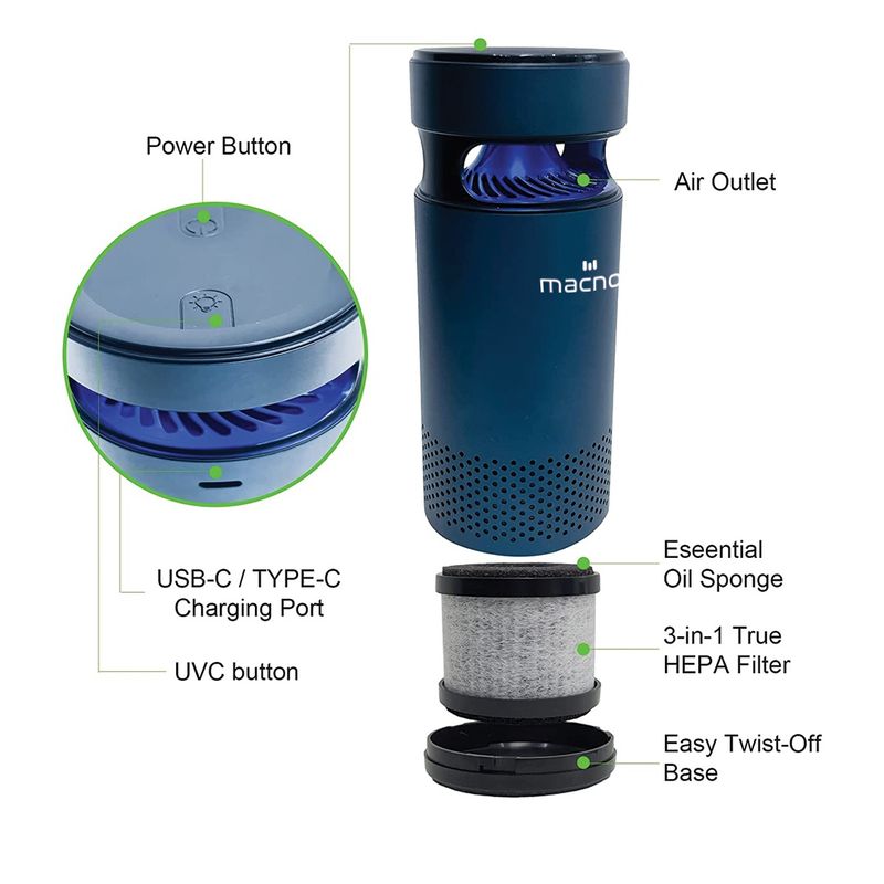 Macnoa Portable Car Air Purifier
