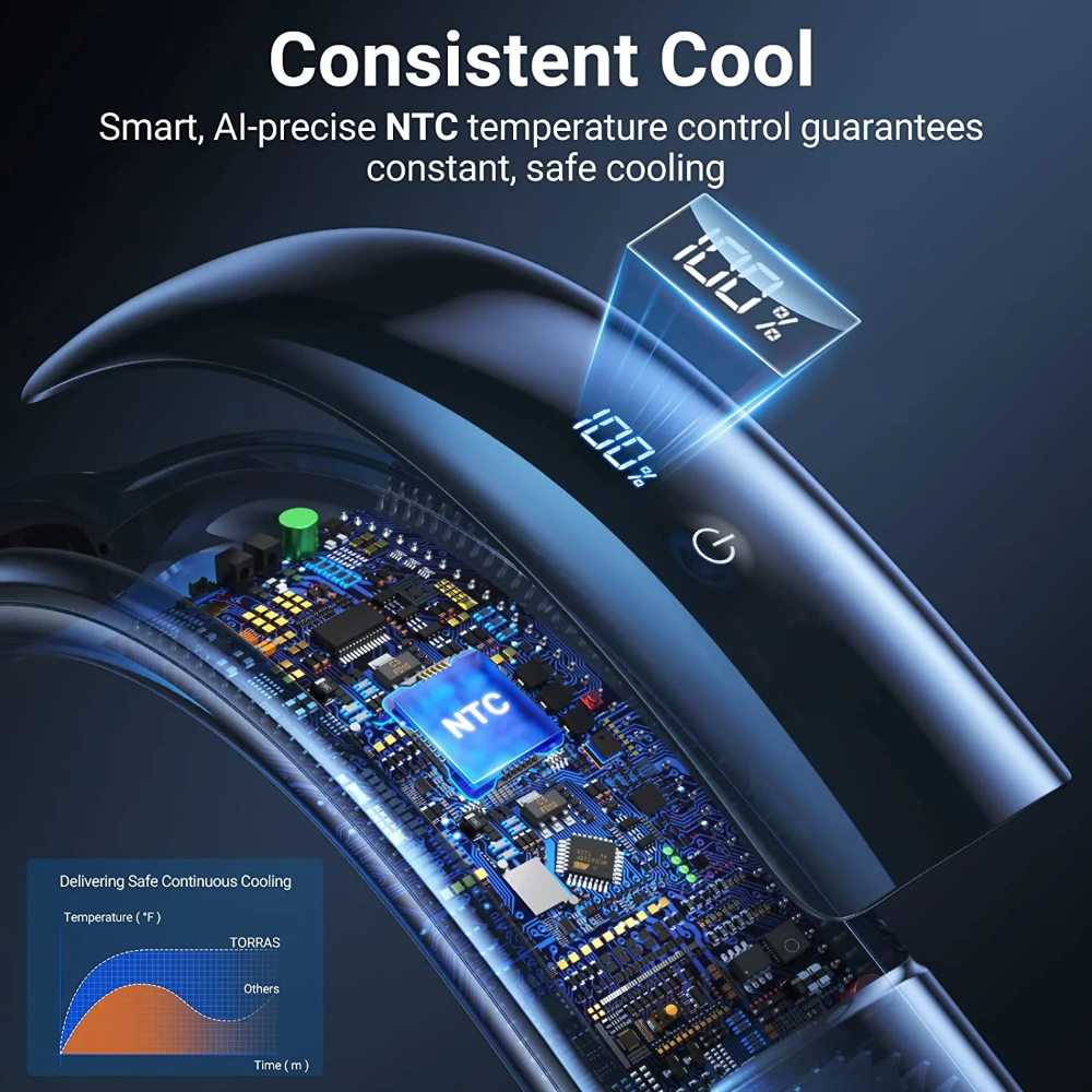Torras Coolify 2 Portable Air Conditioner Neck Fan