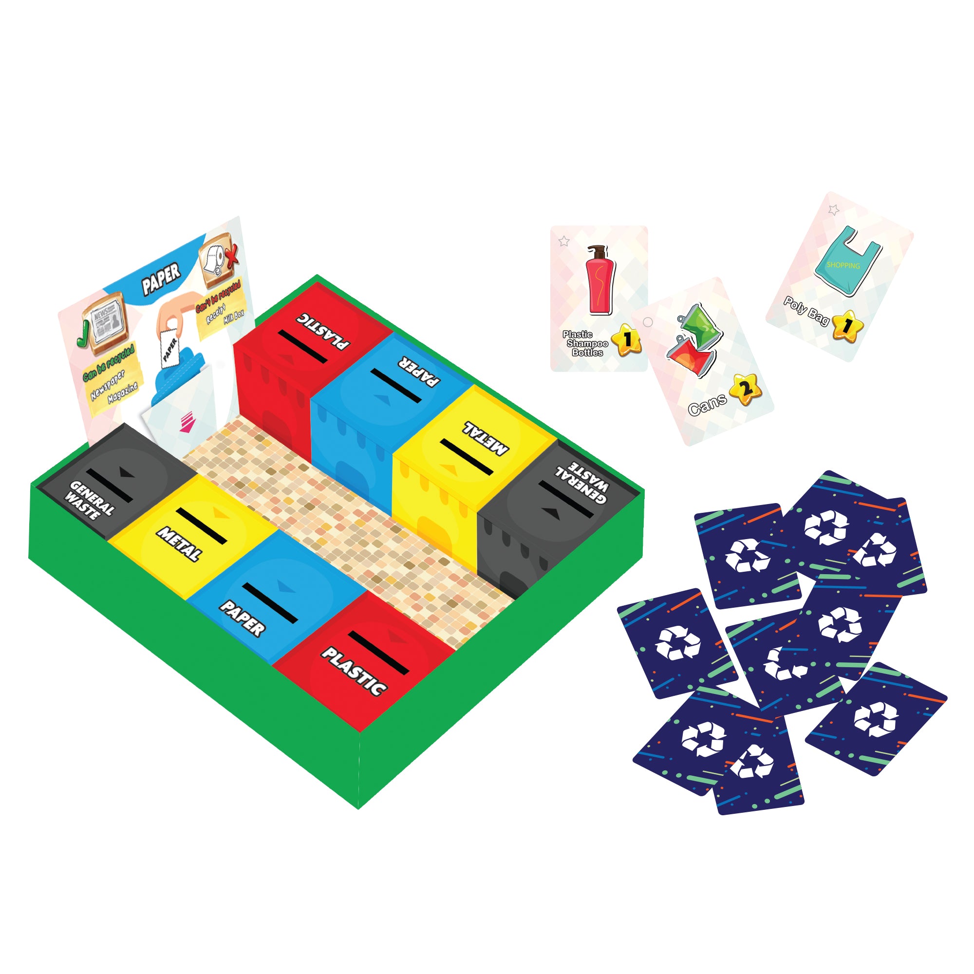 Learning Kitds - \What Can Be Recycled?