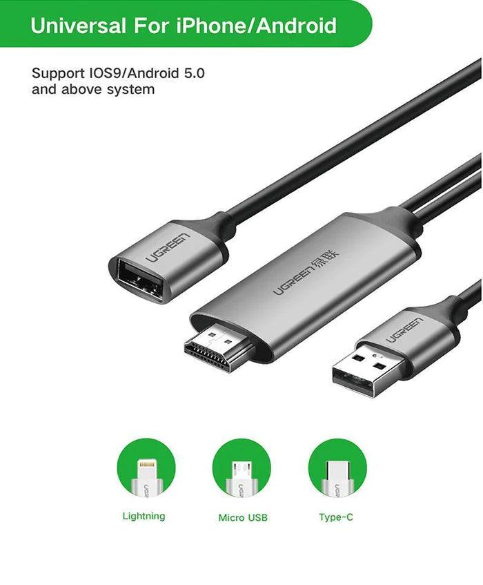 Ugreen Usb To Hdmi Digital Av Adapter 1.5M