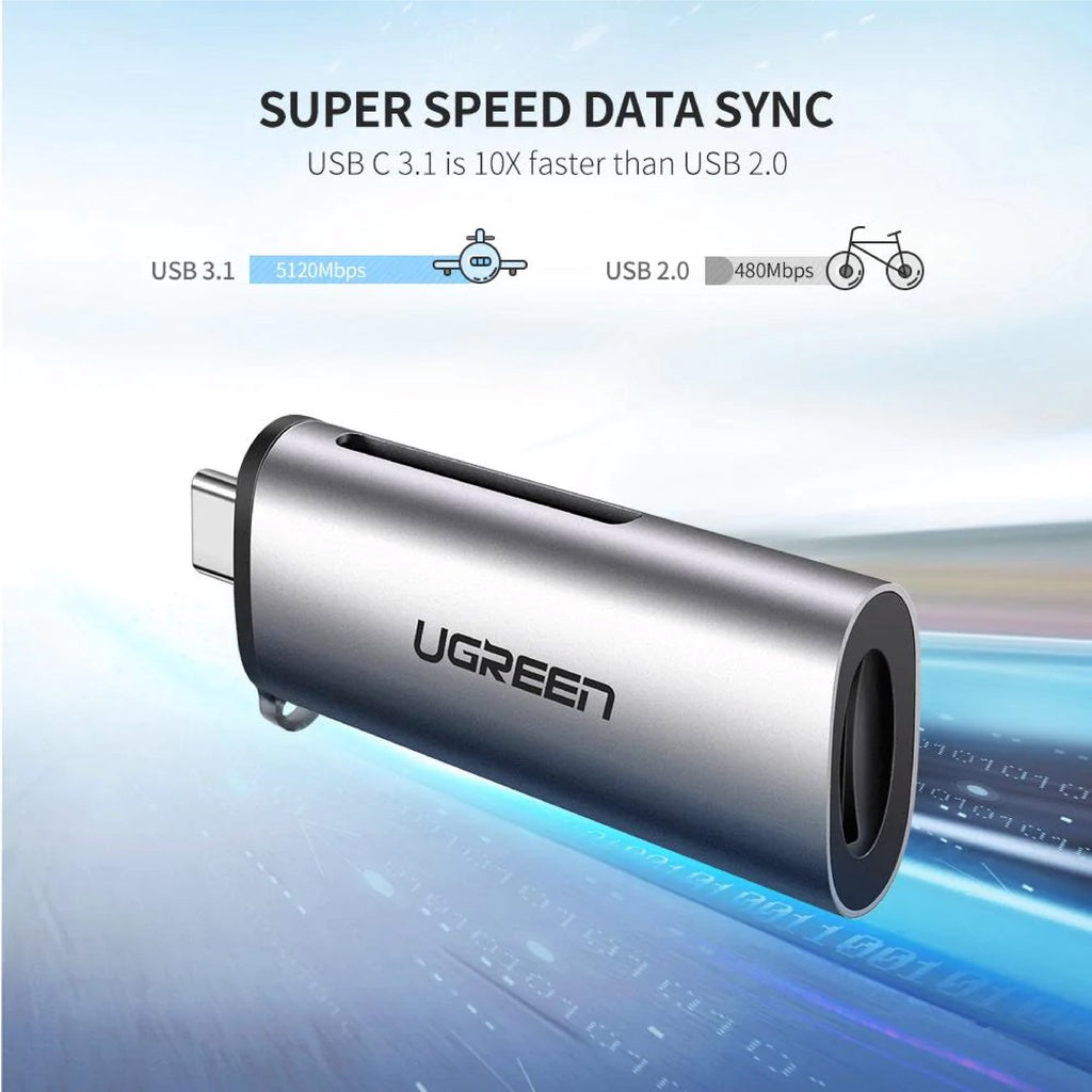 Ugreen Usb-C Tf + Sd Card Reader