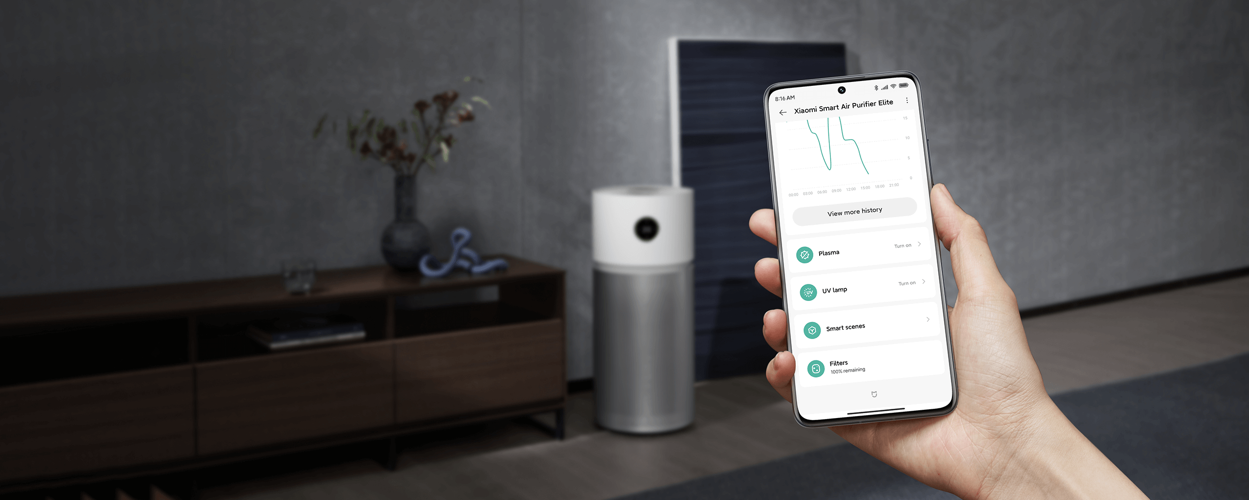 Mi Smart Air Purifier Elite Filter