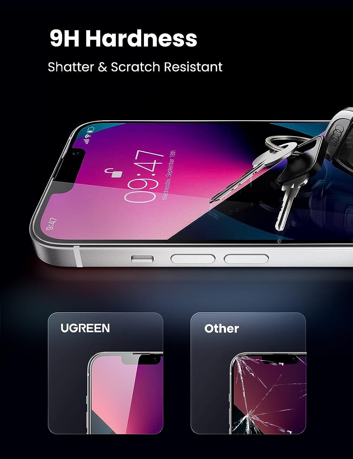 Ugreen Full Coverage Screen Protector With Precise-Align Applicator For Iphone 12 Pro Max 6.7-Inch (1-Pack)