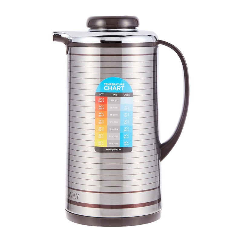 Royalford 1.9Ltr Ss Vacuum Flask 1X12