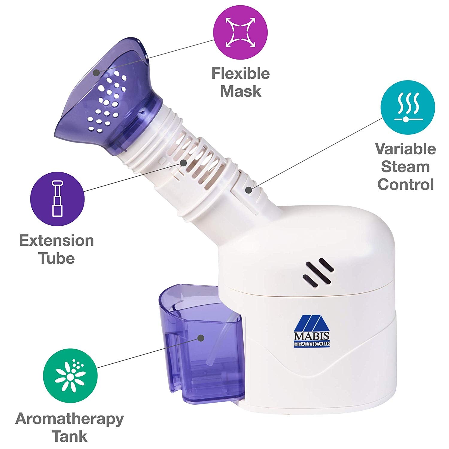 Mabis Steam Inhaler Mabis Steam Inhaler