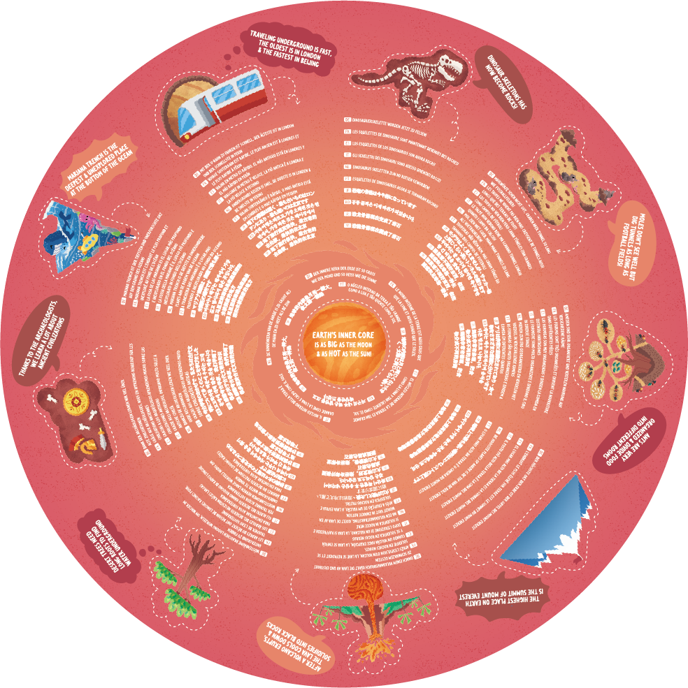HAPE UNDERGROUND WORLD PUZZLE