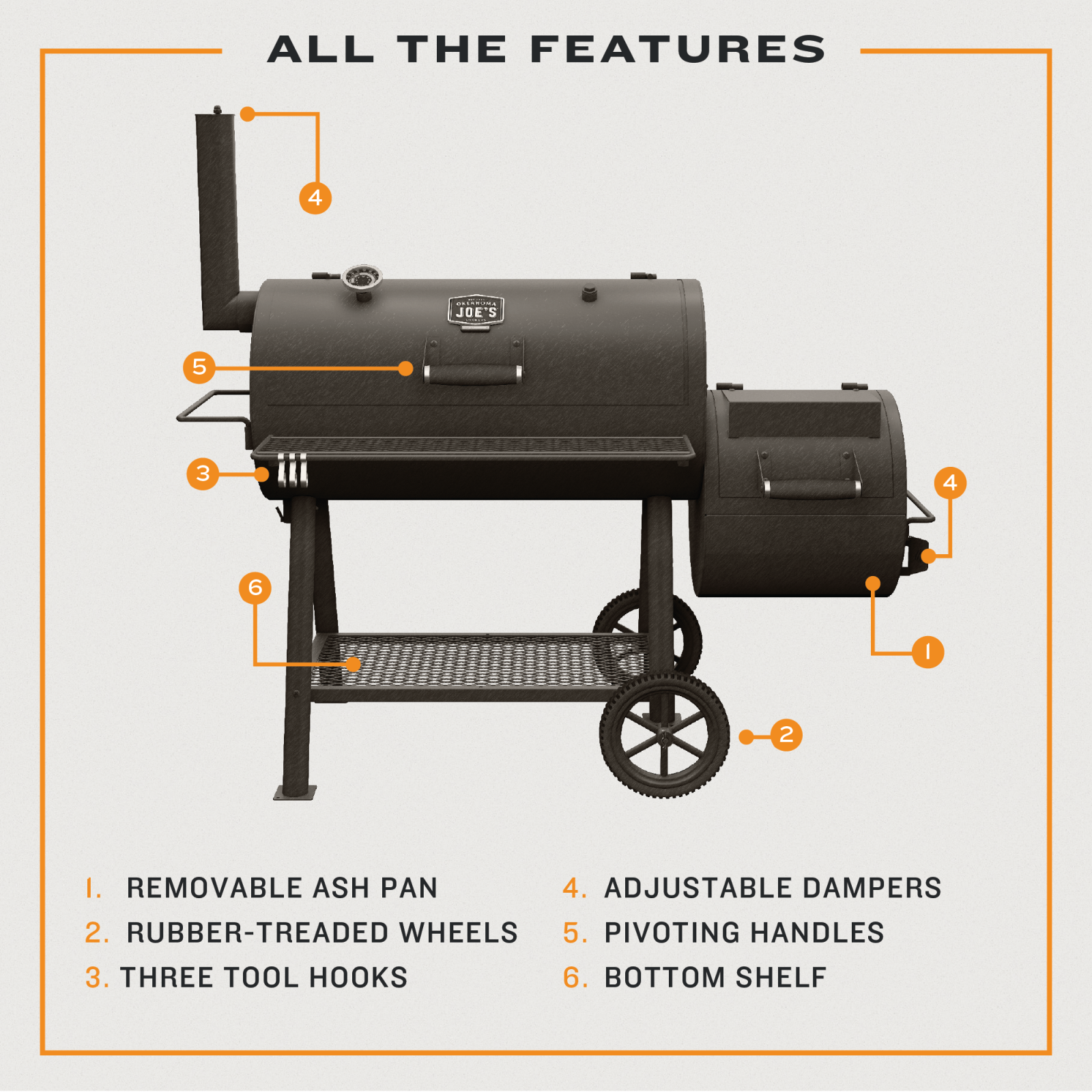Oklahoma Joe's Highland Offset Smoker