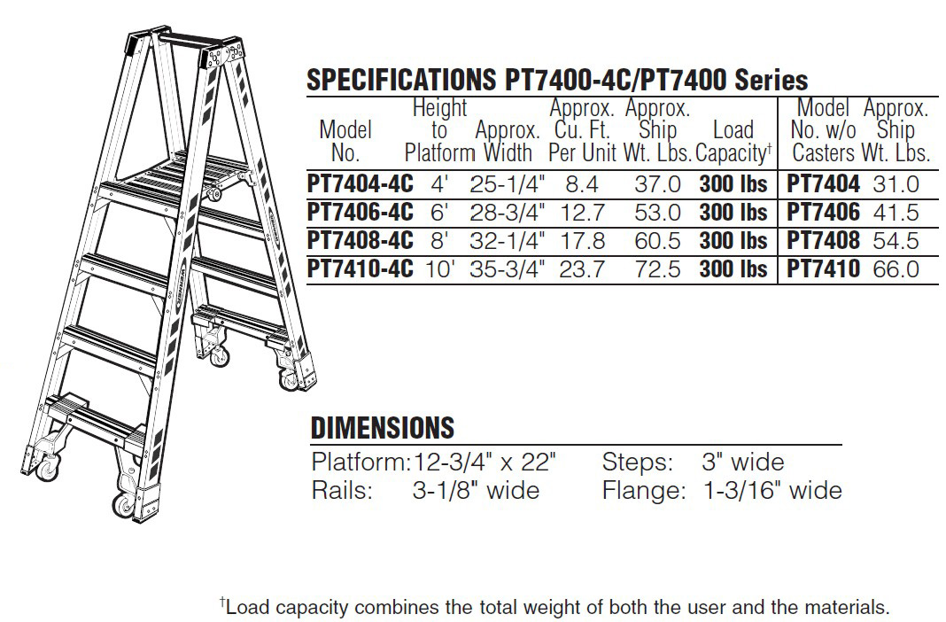 pt7400-specs.jpg