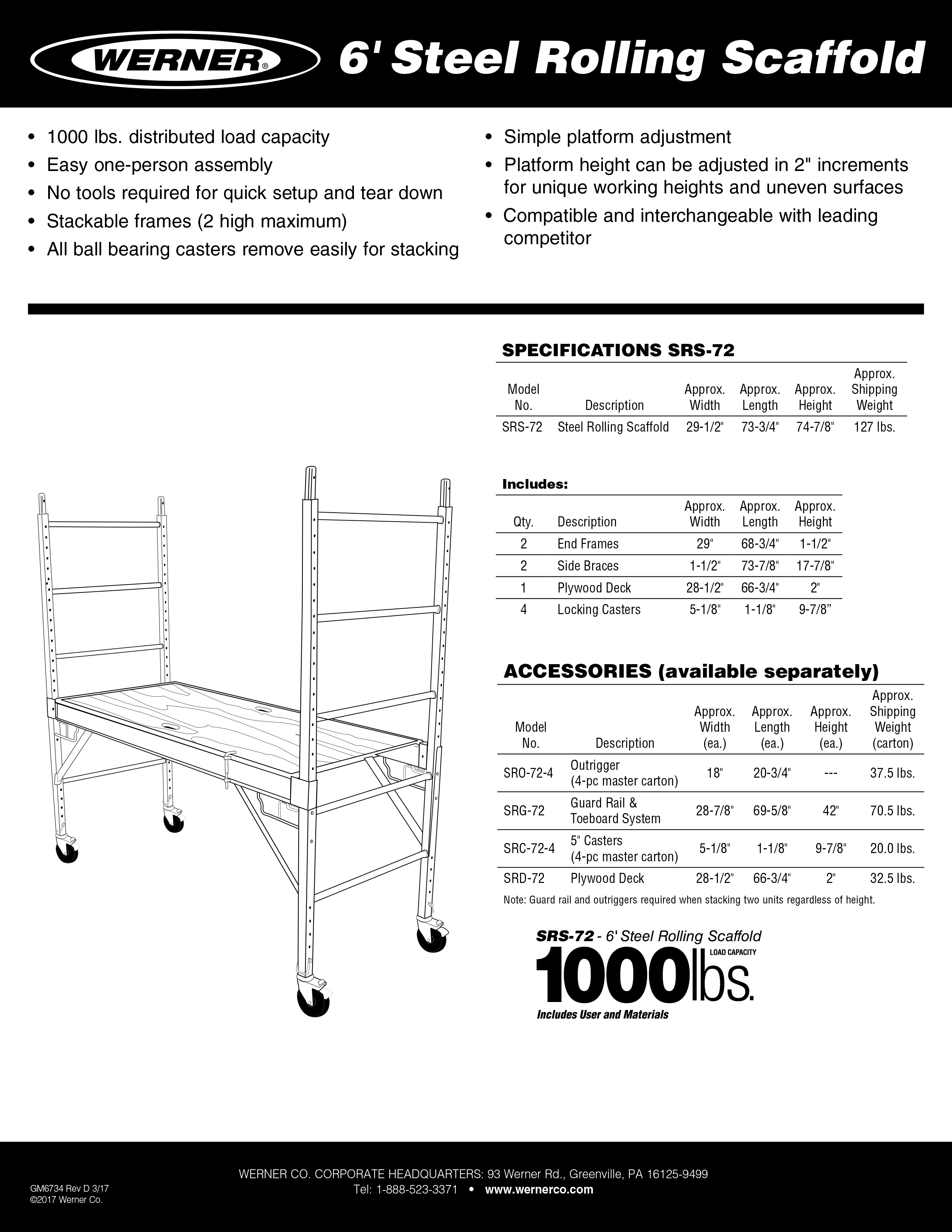 srs-72-series-catalog-2.jpg