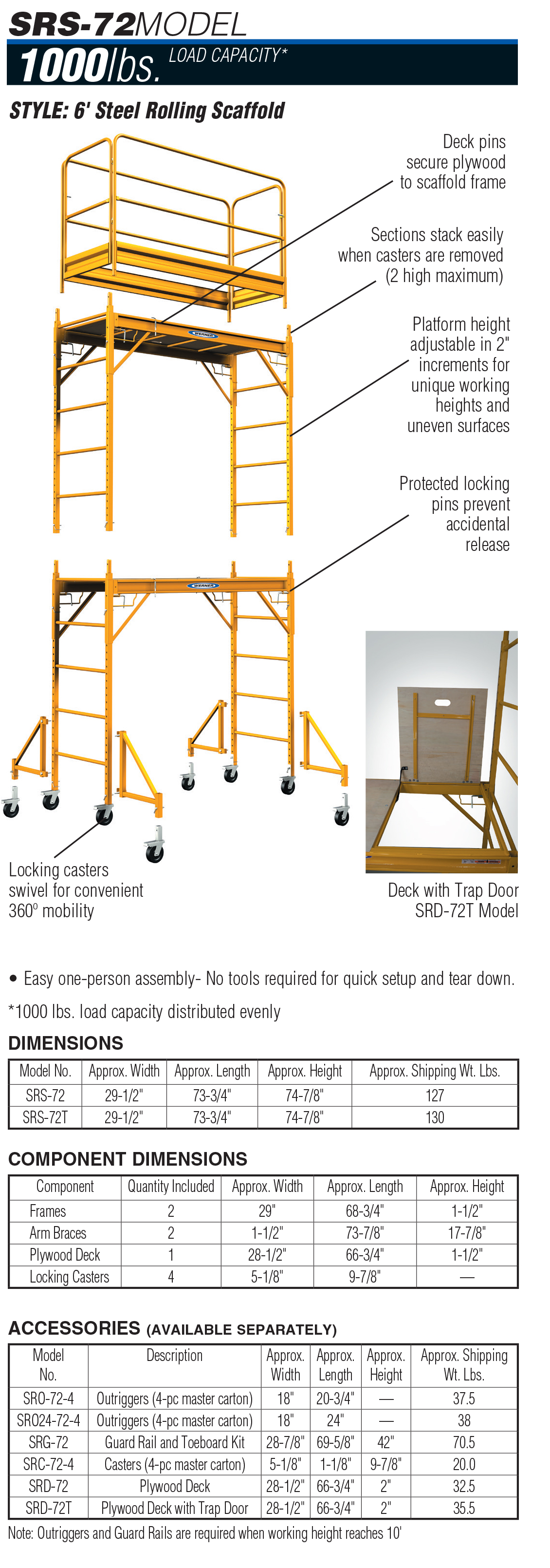 srs-72-series-page.jpg