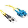 Axiom AXG94725