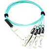 Axiom JNP-QSFP-AOCBO-5M-AX