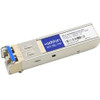 AddOn DS-CWDM8G1510-AO