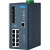 Advantech EKI-7712G-4FPI-AE