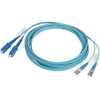 Panduit FR2XS2-RLM02