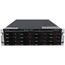 Fortinet FMG-3000F