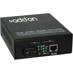 AddOn ADD-FMCP-FX-SC