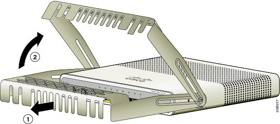 Cisco DIN Rail Mounting Kit- for Catalyst Compact 2960C-12, 3560C-12