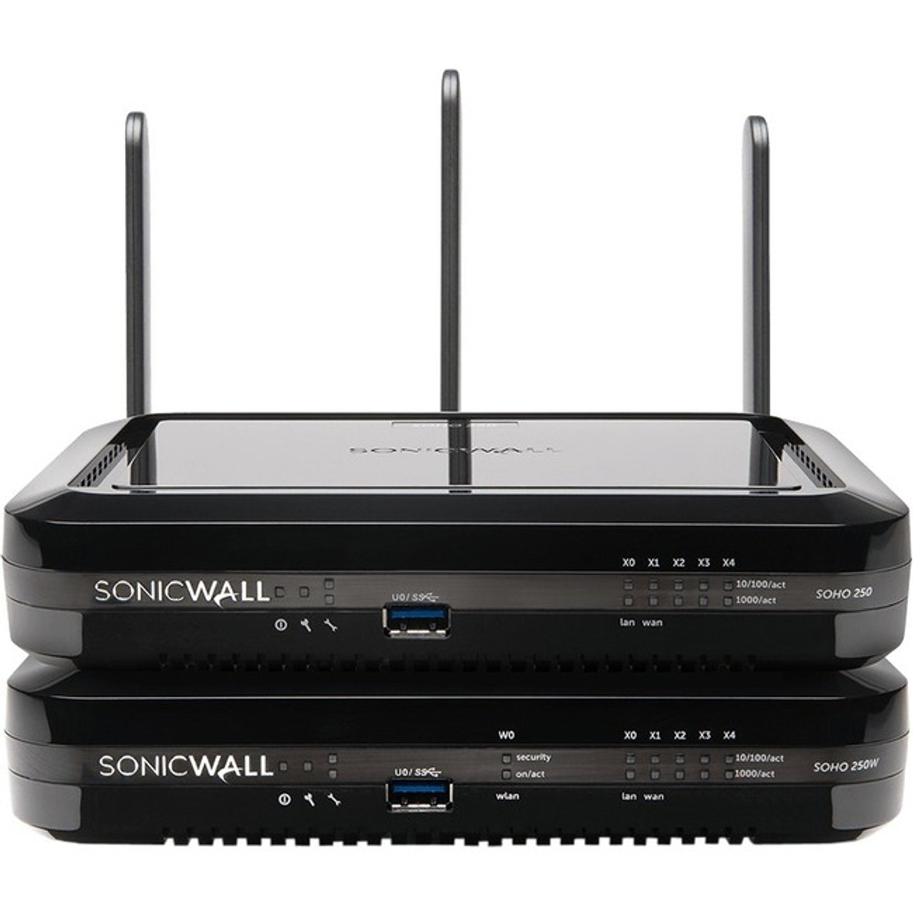 SonicWall 02-SSC-1815