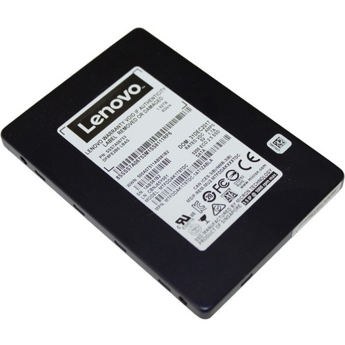 Lenovo 4XB7A14051