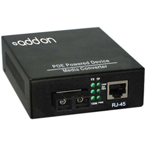AddOn ADD-FMCPD-FX-SC
