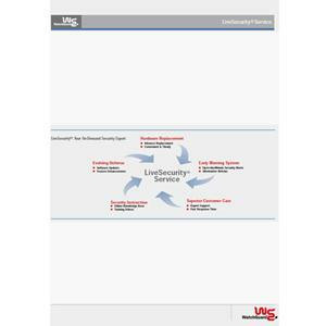 WatchGuard WG017256