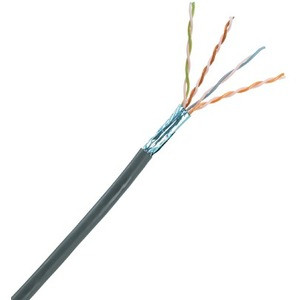 Panduit PFP5504RD-UY