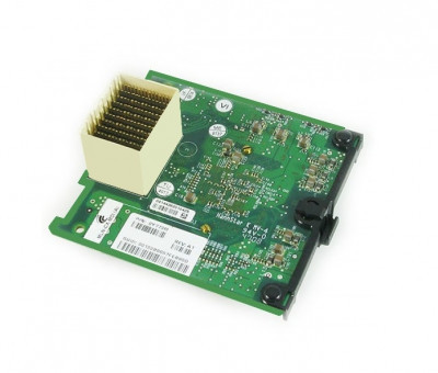 Y773M - Dell Mellanox Connect X Dual Port Infiniband Mezzanine Card
