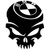 Skull BMW Logo