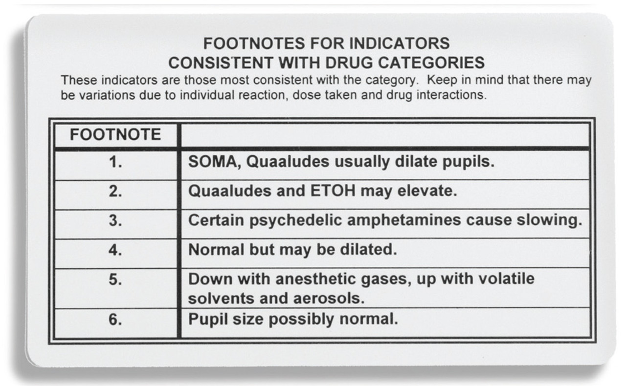 Drug Recognition Card and Pupilometer