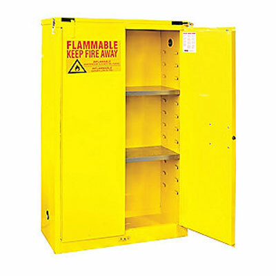 Safety Cabinets
