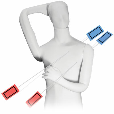 Forensics Mannequins