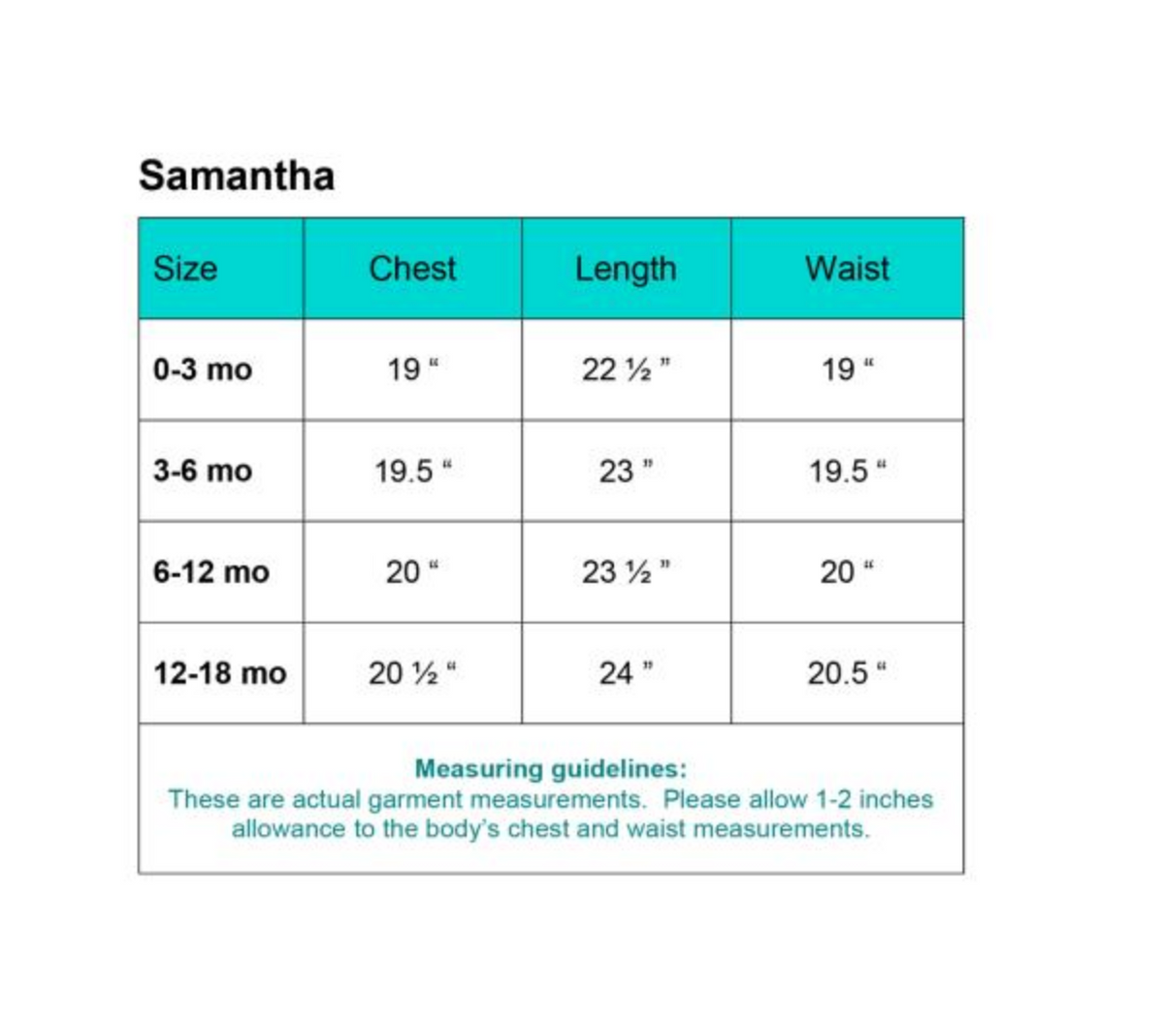 Swea Pea And Lilli Size Chart