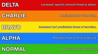 BLACKWATER USA | DAILY BRIEF