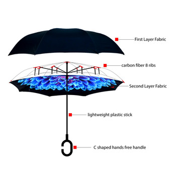 Bright Blue Flower Mosaic Double Layer Inverted Umbrella - UM18077 Bright Blue Flower Mosaic Double Layer Inverted Umbrella - UM18077