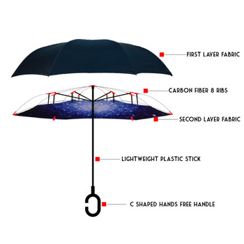 Double Layer Inverted Galaxy Umbrella - IUM18057