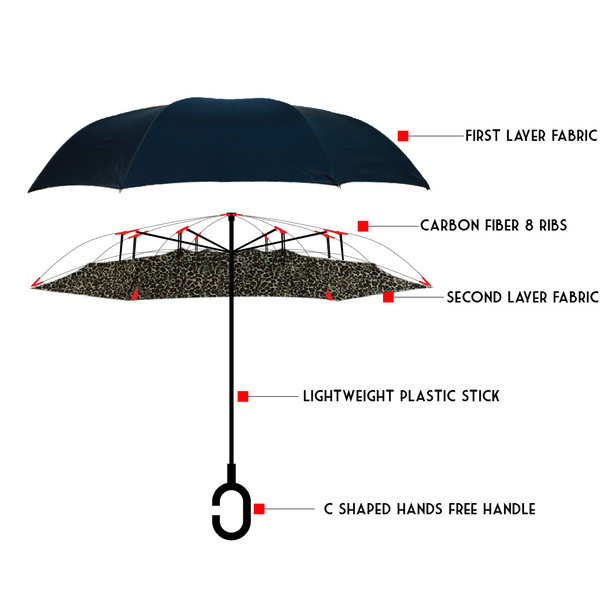 Leopard print Double Layer Inverted Umbrella- UM5024