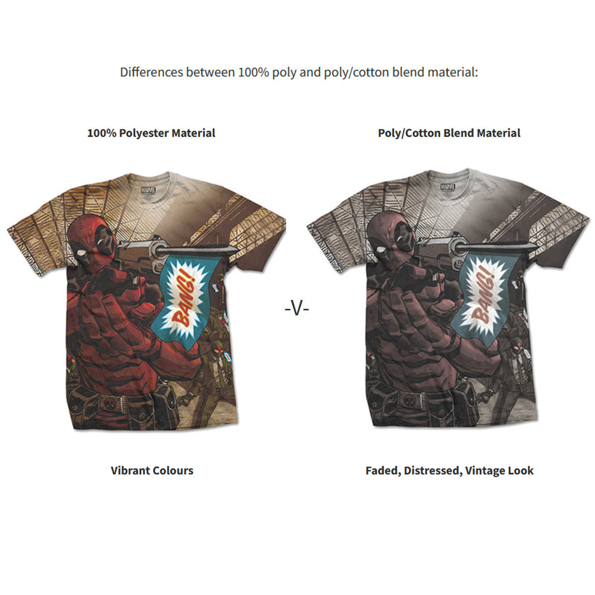 Dye Sublimation Information