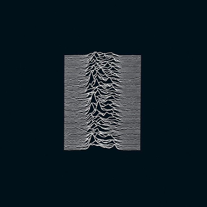 Joy Division 'Unknown Pleasures' LP Black Vinyl