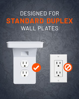 Works With Standard Duplex Outlets