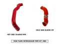 High Flow Intercooler Pipe Kit | Gen 2 MINI Cooper | Turbocharged | Red High Flow Intercooler Pipe Kit | Gen 2 MINI Cooper | Turbocharged | Red
