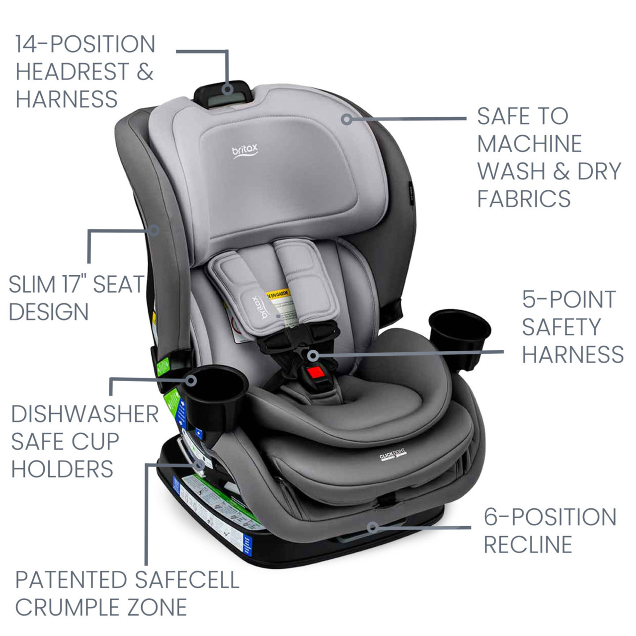 Britax boulevard cool shop n dry review