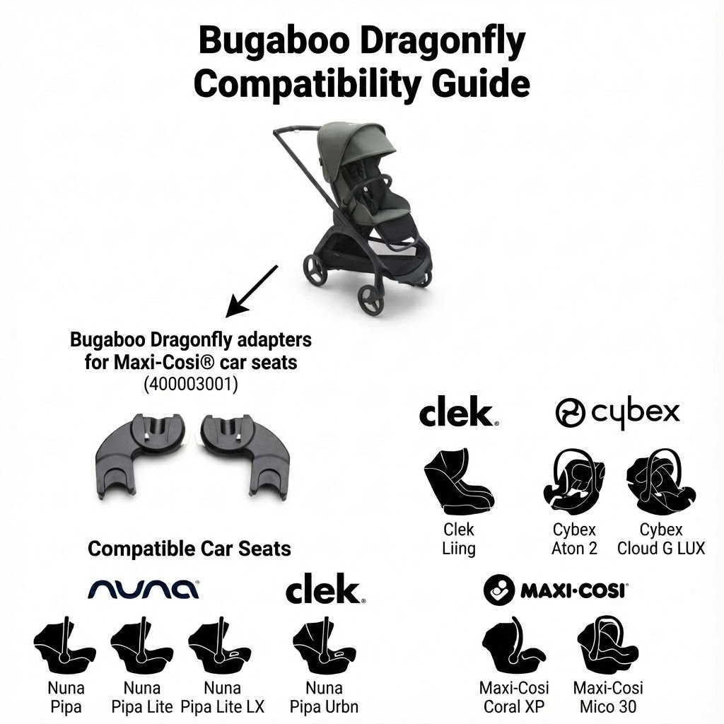 evenflo max lite Pivot Modular Travel System with LiteMax Infant Car Seat with Anti-Rebound Bar (Desert Tan) : Baby Color:TB Super Black Flash Cybex Arc Trainer Elliptical consumer led convenience and value