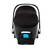 Clek Liingo Baseless Infant Car Seat Railroad Ziip - Liingo is engineered with the LATCH connectors directly onto the car seat carrier, eliminating the need for the car seat base.