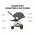 Cybex Mios Stroller - Matte Black Frame (2026) - Effortlessly maneuver through winding metropolitan streets with the Mios compact city stroller.