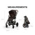 Cybex Balios S Lux Stroller Chocolate Brown - Live city life to the max with the BALIOS S LUX, giving you all the flexibility and luxurious comfort you and your child could wish for from day one.