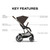 Cybex Balios S Lux Stroller Chocolate Brown - Live city life to the max with the BALIOS S LUX, giving you all the flexibility and luxurious comfort you and your child could wish for from day one.