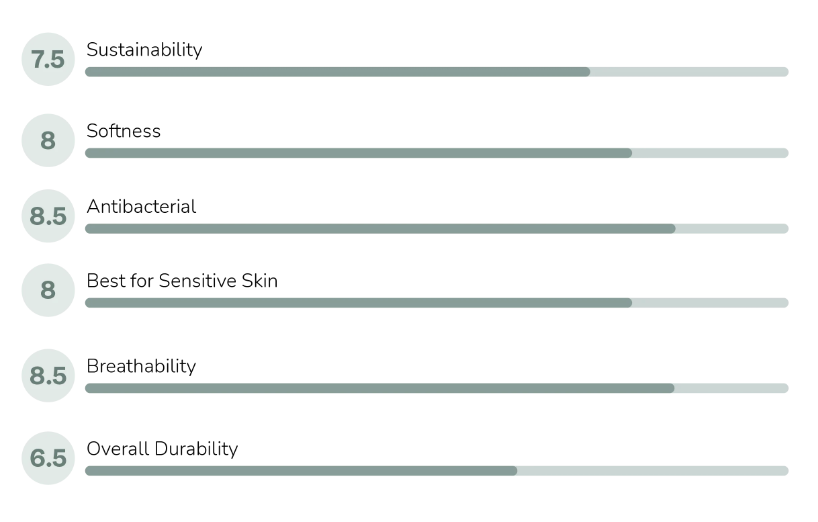 Nest Designs Toddler Pillowcase Rainbow Swim 53 * 37 -Baby Care Shop 2022 09 15 5.51.03