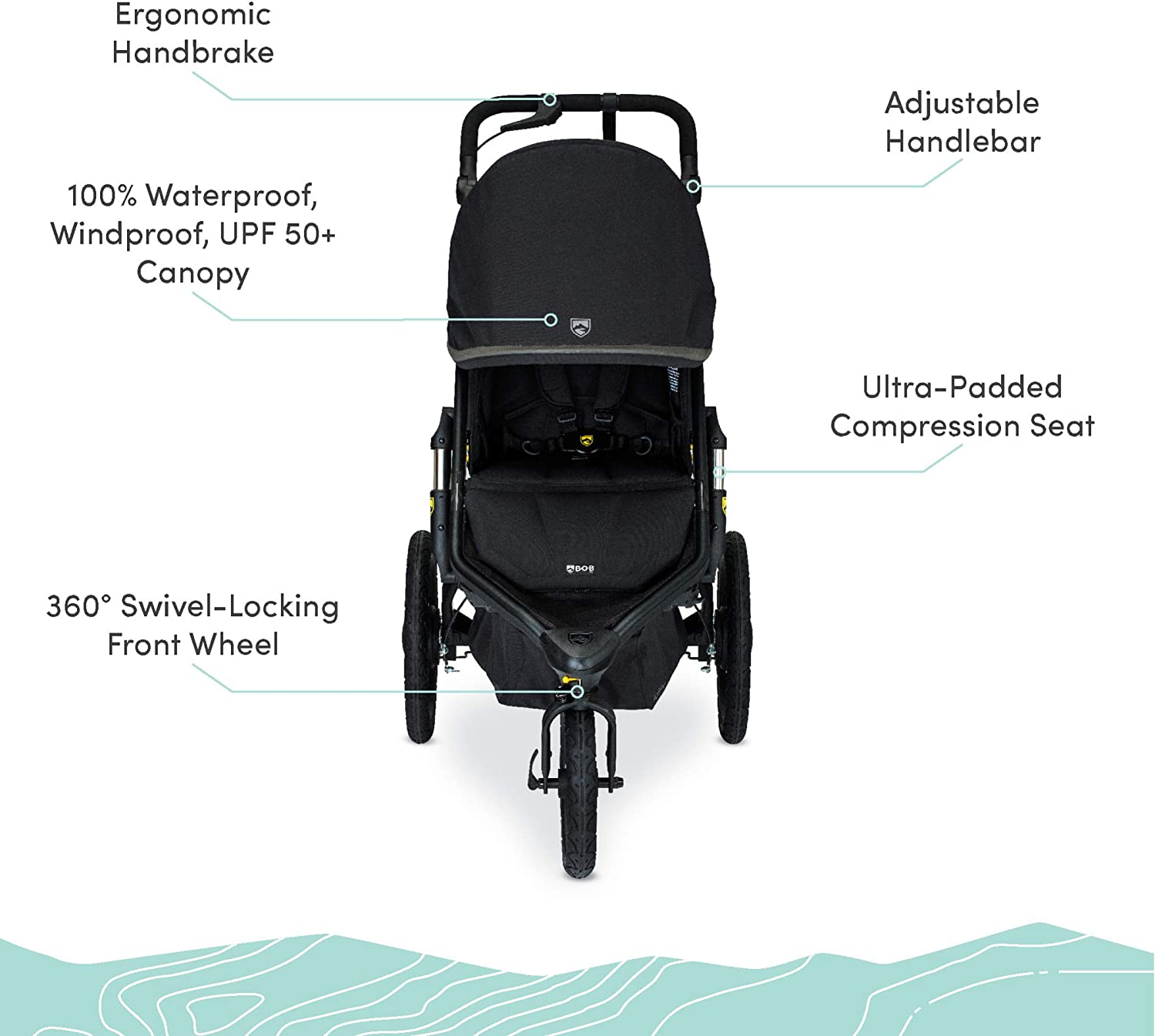 Bob sales stroller size