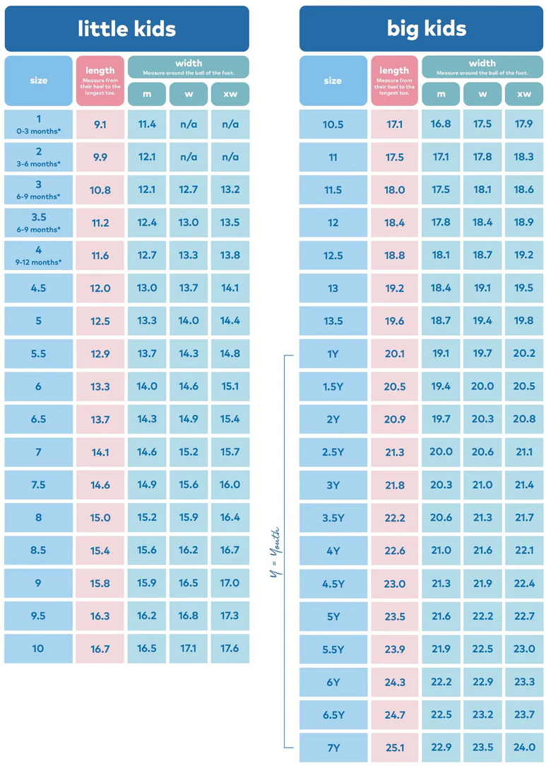 Stride Rite Size Chart